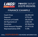 2024 CFMOTO - CFORCE 850 Touring EPS ABS PLG Road Registered 74 Plate